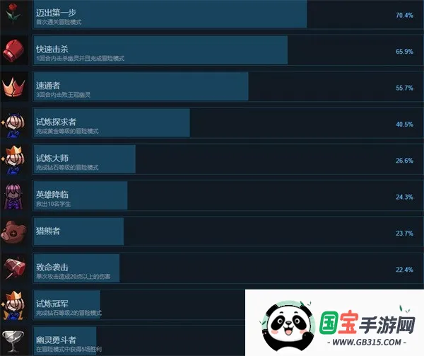 Ǿޱ��ҹ��2����ʯ��׿���ֻ���