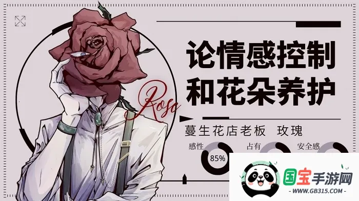 Loverdose爱意过载(恋爱推理游戏)v1.0 安卓版截图0