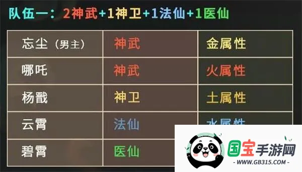 ���Ĵ�˵(ս��������Ϸ)