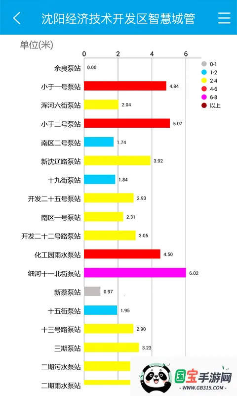 智慧城管2026最新版本v4.0.2 手机版截图3