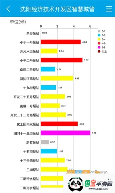 智慧城管2026最新版本 智慧城管2026最新版本