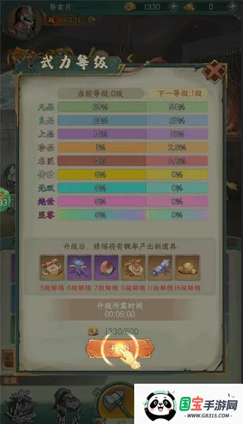 �������(�������ÿ�������)