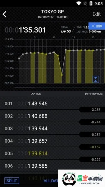 edifice蓝牙2026最新版本v3.0.1(0419A) 免费版截图3