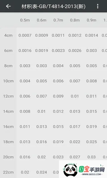 木材材积计算器(木材体积价格计算)v1.6.8 安卓版截图3