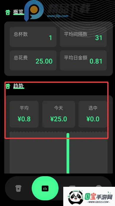 ������ÿ�տ��ȼ�¼(���ȼ�¼APP)v1.0.0 �ֻ����ͼ4