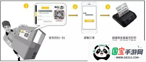 ���������Ա���ɰ�׿���ֻ���