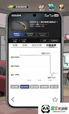 我在cs卖饰品破解版v1.0.7 手机版截图3