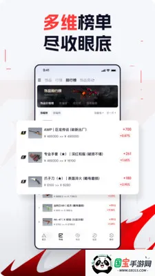 FirePulse(CS��Ʒ����ƽ̨)v1.0.7 ��׿���ͼ2