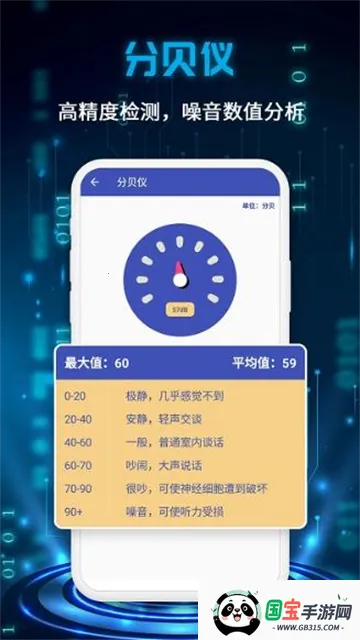 ���ܲ�����(�ֻ���������)