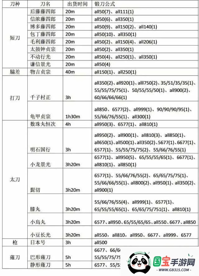 ��������ONLINE�շ�(����������Ϸ)