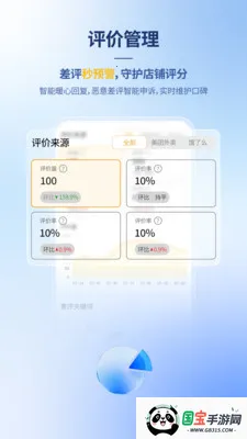 ��Ǯ��Ӫ���ܼ������ֻ���v7.1.5 �ٷ������ͼ3