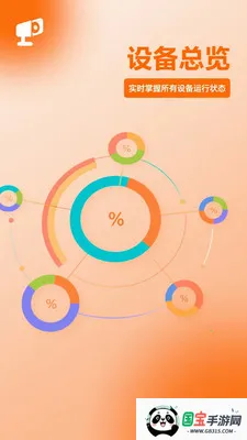 ��������(����ͷ��������)v1.1.5 �ֻ����ͼ4