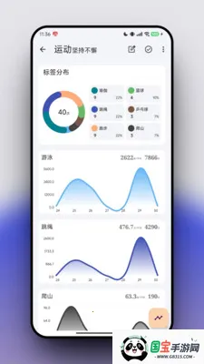 FlowMarkȫ�ܴ򿨼�¼�����ֻ���v2.8.8 ��Ѱ��ͼ1