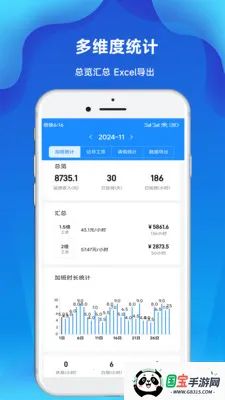 �ǼӰ๤ʱ��(�Ӱ��¼����)v3.31 ��Ѱ��ͼ0