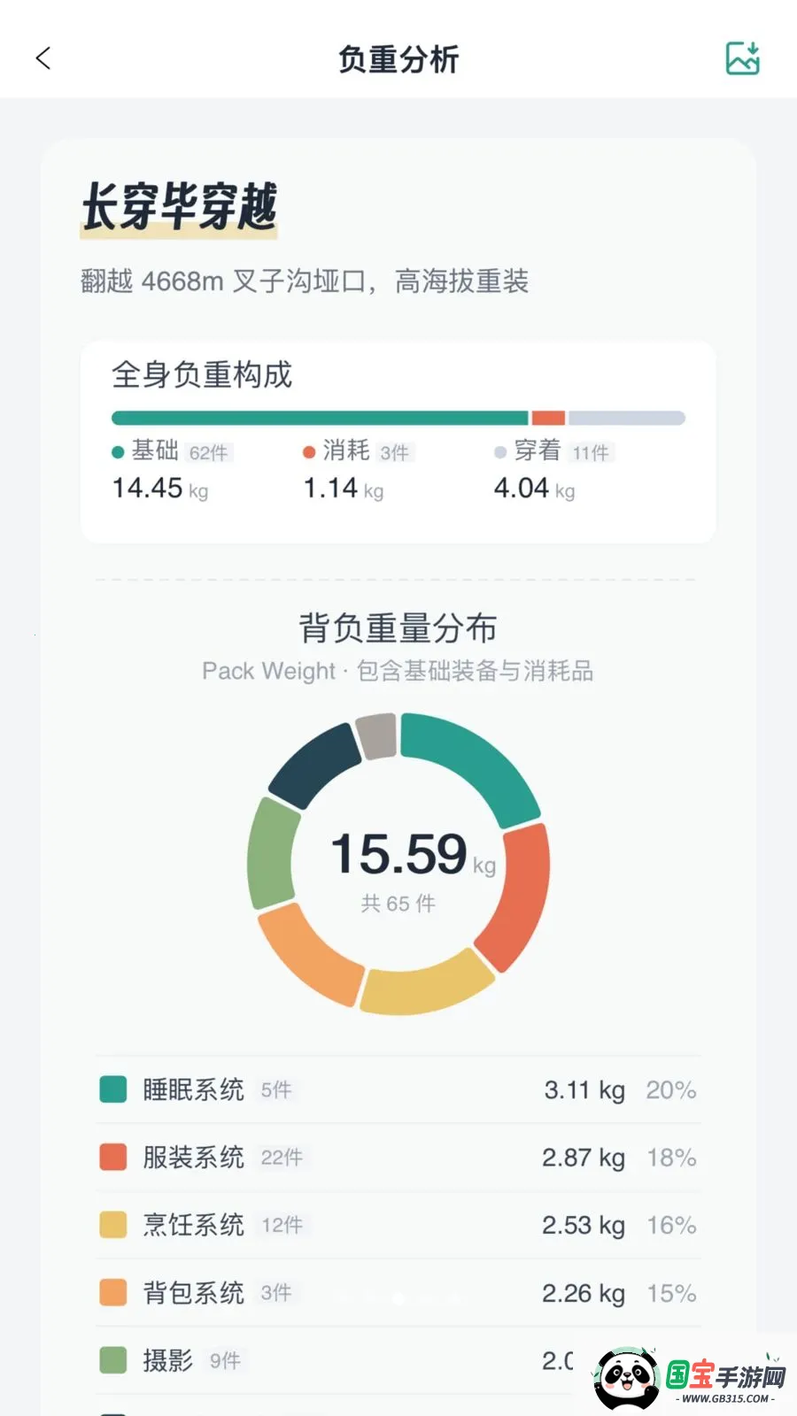 ɽ������(������й���)v1.0.2 ��׿���ͼ2