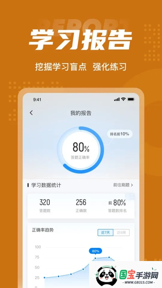 ���ͱ���Ա���Ծ����(����Ա������Ż�)