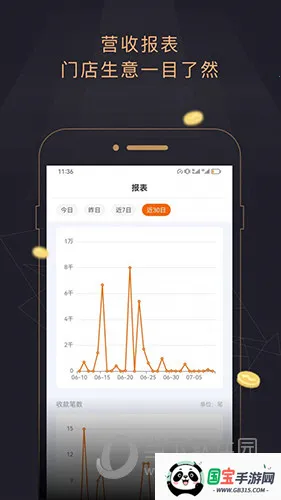 ��С��(ʵ���̼���Ӫƽ̨)