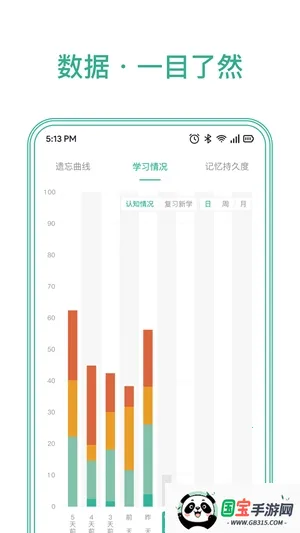 īī���俨(����ѧϰ����)