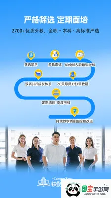 CampusTop��������ֻ���v2.205 ��Ѱ��ͼ2