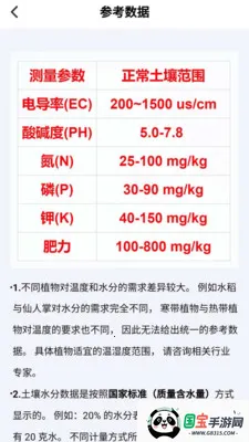 �����ٲ���2026���ذ�װv3.0.3 �ֻ����ͼ2