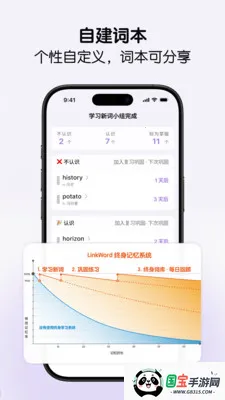 LinkWord��Ȼƴ��ѧ���������ֻ���v1.1.96 �ֻ����ͼ3