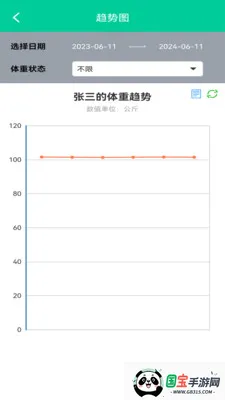 ��֬BMI������(��֬�ʼ��㹤��)v1.0.5 �ֻ����ͼ2