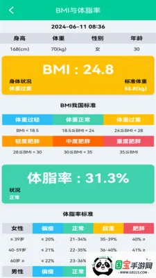 ��֬BMI������(��֬�ʼ��㹤��)v1.0.5 �ֻ����ͼ3