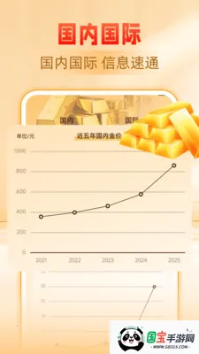 �ƽ�����۸��ѯ2026�ٷ�����v1.0.0 ��Ѱ��ͼ0