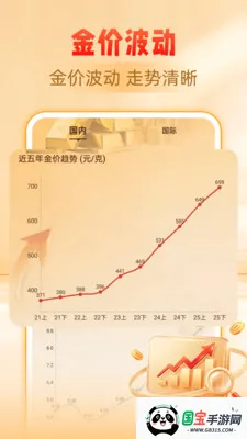 �ƽ�����۸��ѯ2026�ٷ�����v1.0.0 ��Ѱ��ͼ3