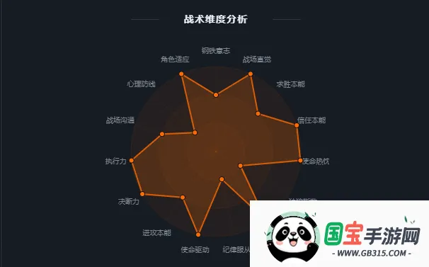 R6TI�ʺ�����ս���˸����2026�ٷ�����v1.0 ��Ѱ��ͼ1