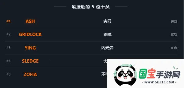 R6TI�ʺ�����ս���˸����2026�ٷ�����v1.0 ��Ѱ��ͼ2