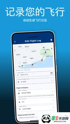 Pilot Kit����Ա������(����һ�廯����)��ͼ1