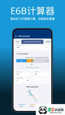 Pilot Kit����Ա������(����һ�廯����)��ͼ3