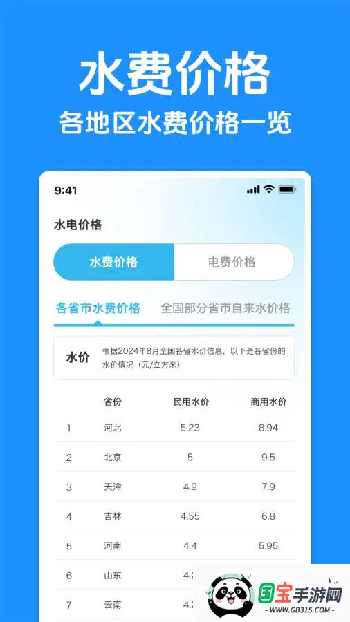 ˮ��Ʒ�����(ˮ��ȼ���Ʒ�)��ͼ4