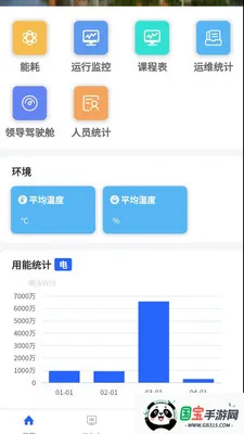 ����һվʽ�����ۺϹ���ϵͳ2026�ٷ����°汾��ͼ2