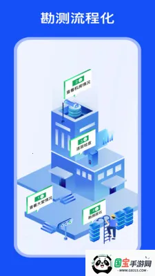 MOD Care�����ֻ����ͼ3