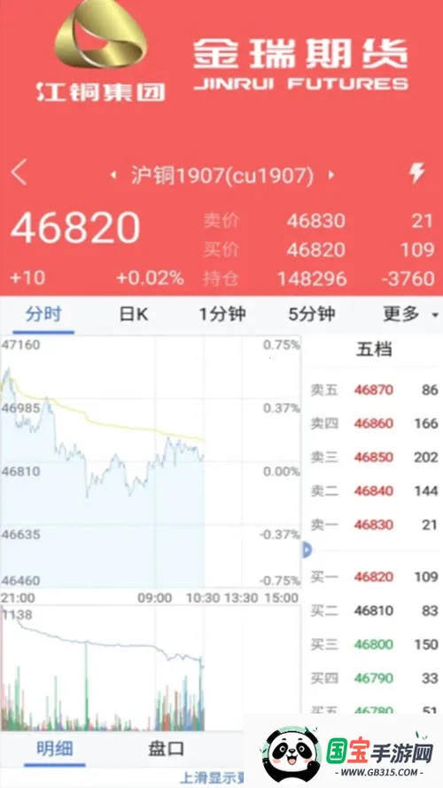 �����ڻ����������ֻ����ͼ1