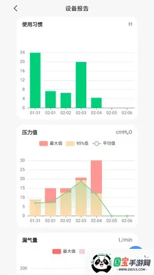 VHealth�����ֻ����ͼ2