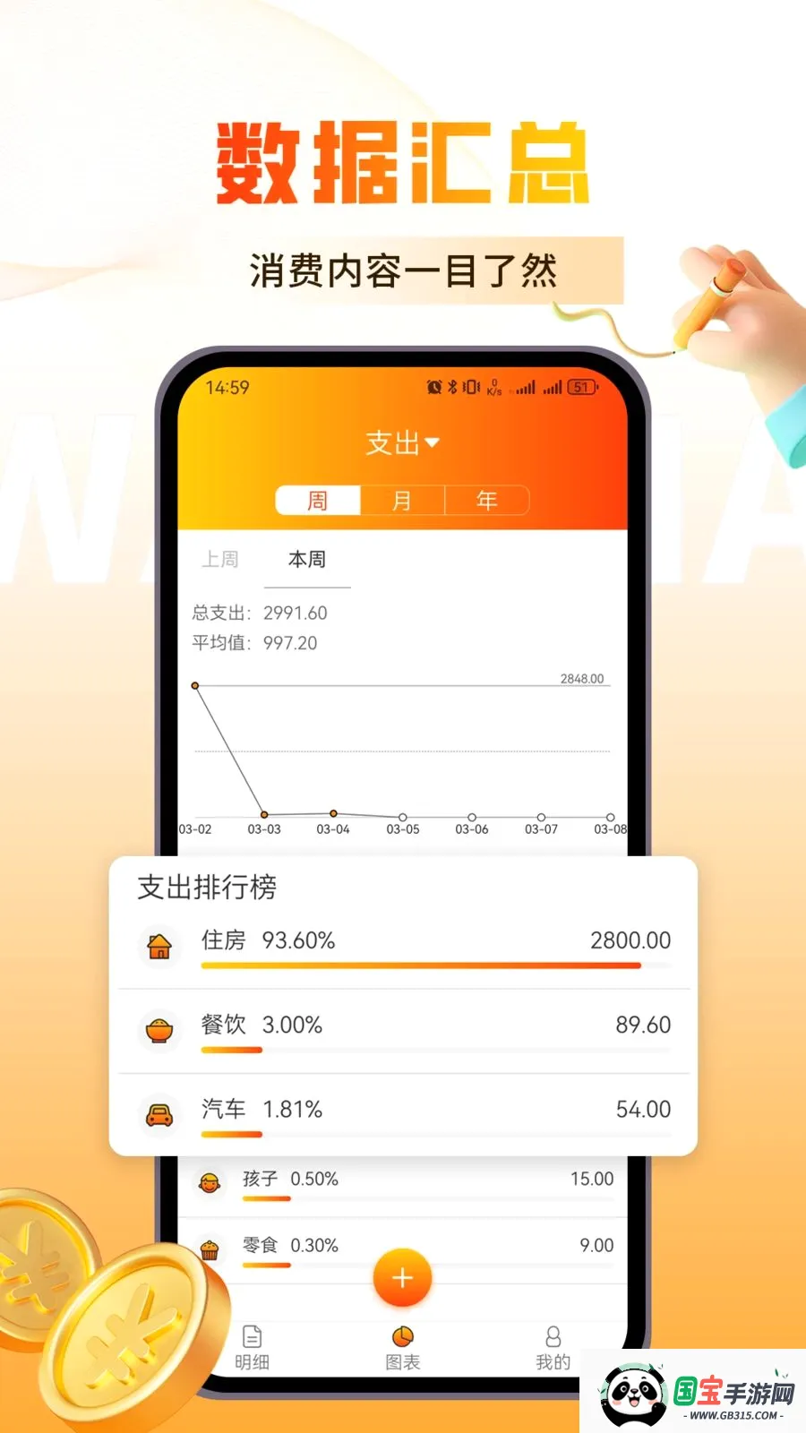 �������v1.0.3 ��׿���ͼ2