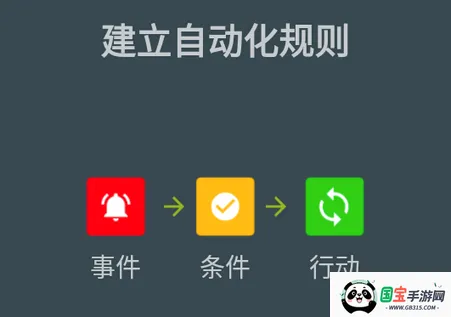 RuleBot�߼����Ѱ�2026���°汾