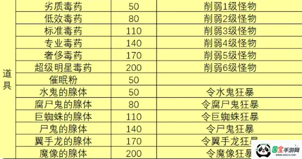 һ�������߽���һ��ƹ�2026�ٷ����°汾