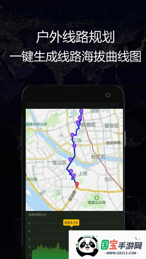 GPSʵʱ����