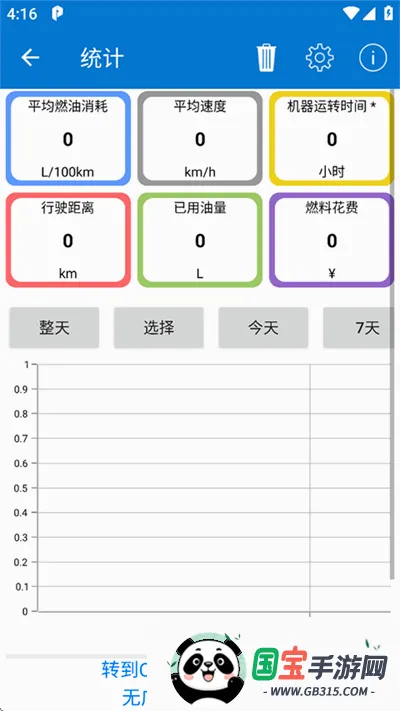 Car Scanner�����ֻ���