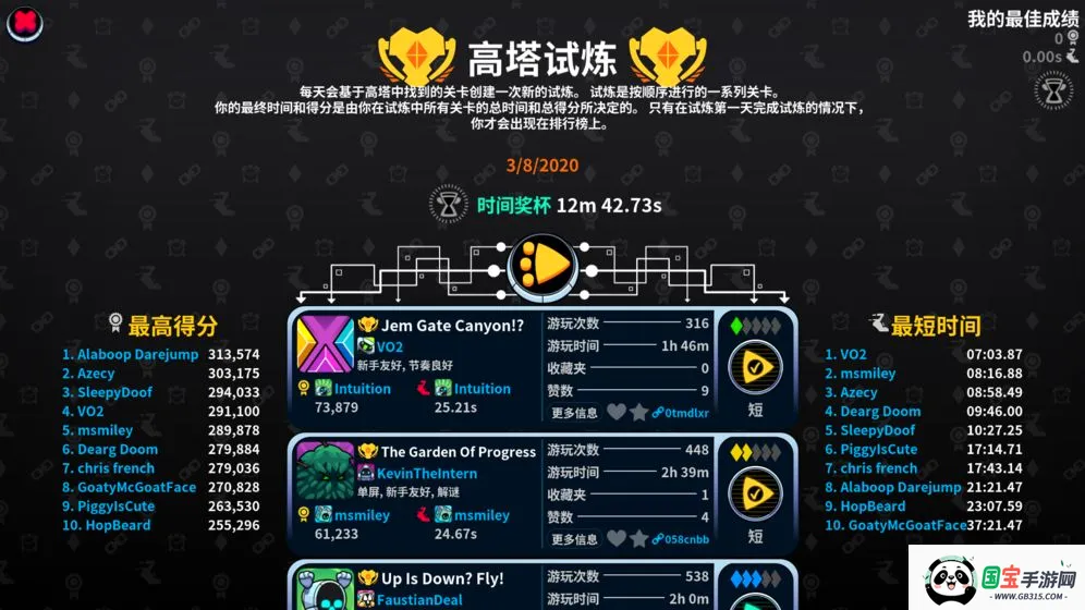 ���������ͼ4
