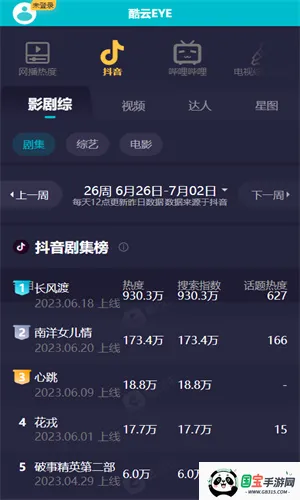 酷云eye 酷云eye