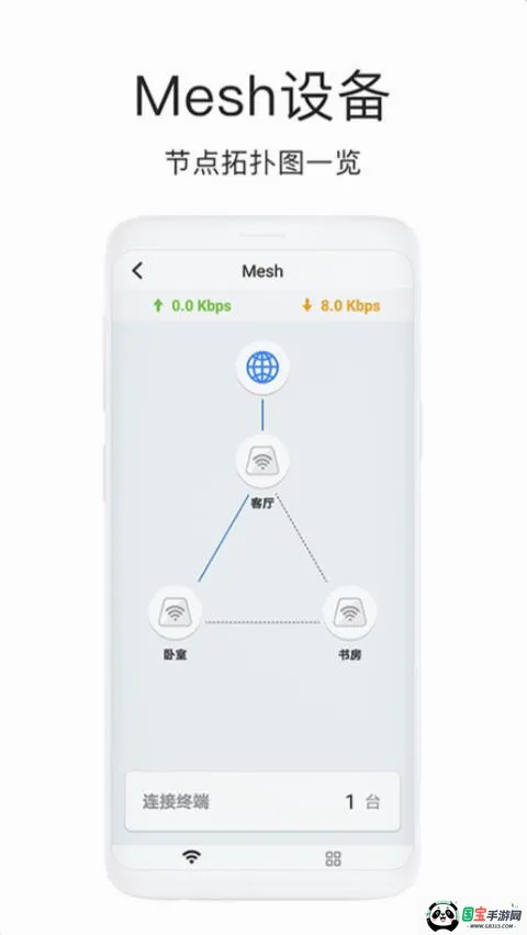 海康WiFi 海康WiFi