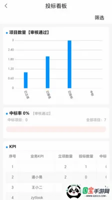 �����ƹ���2026�ٷ����°汾v1.0.09 ��׿���ͼ2