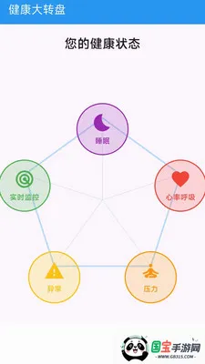 ��Сһ�󽡿���ع������������ֻ���v1.0.0 ��Ѱ��ͼ4