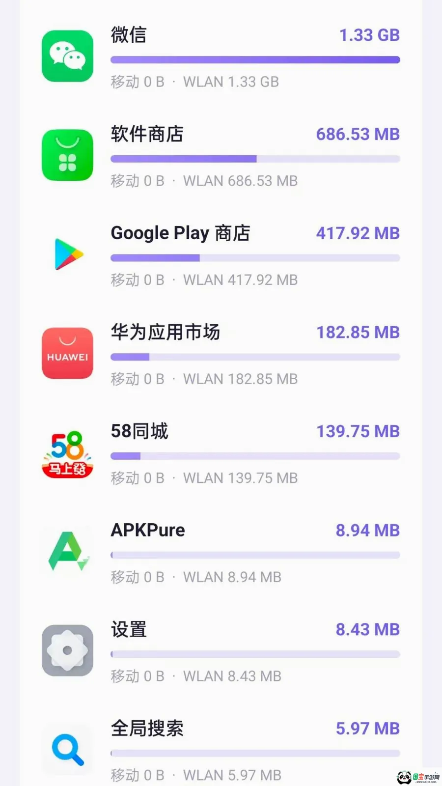 弦动流量助手2026官方最新版本v1.5.0 免费版截图1