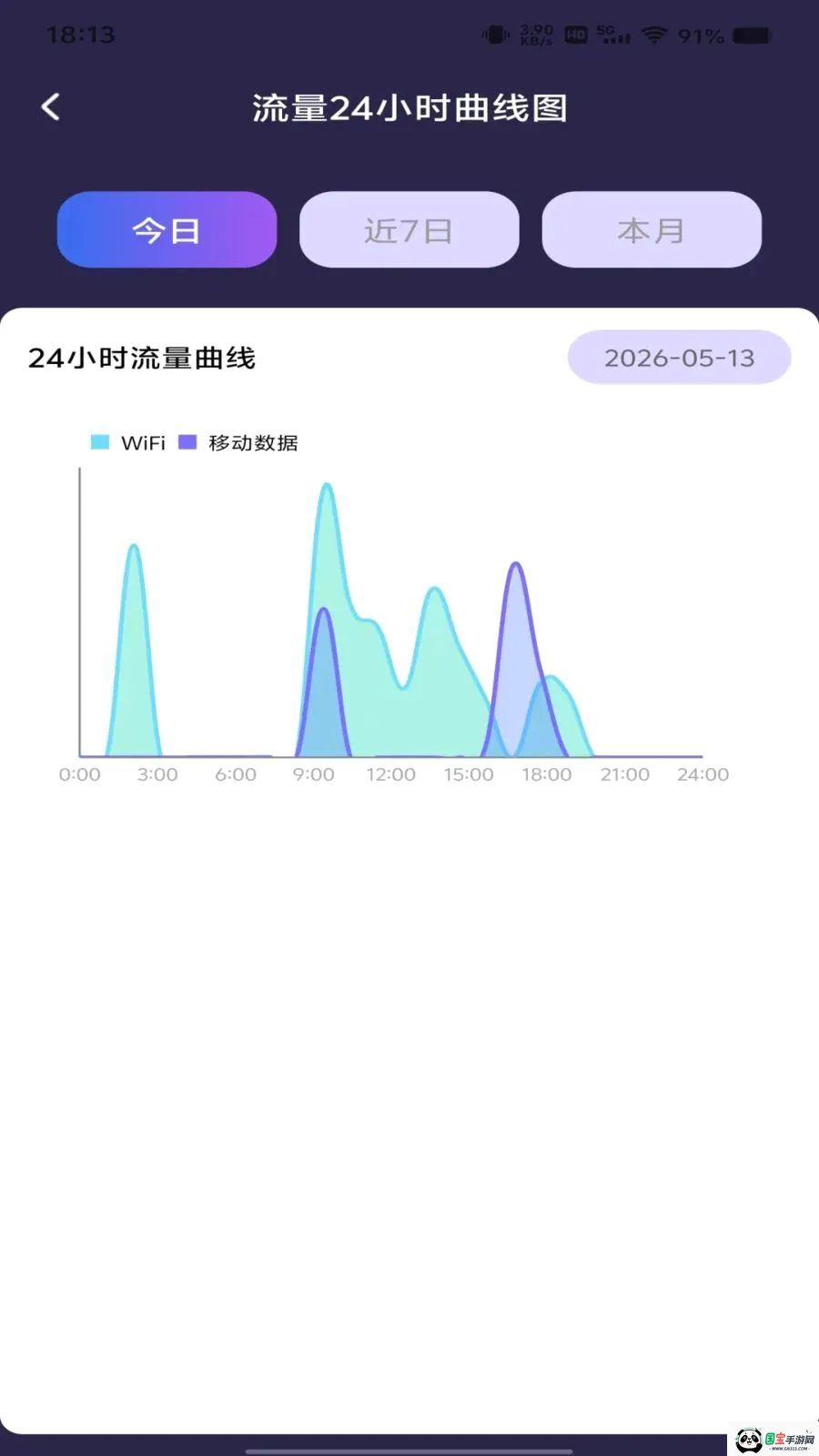 流量免费查询v1.0.0 安卓版截图1